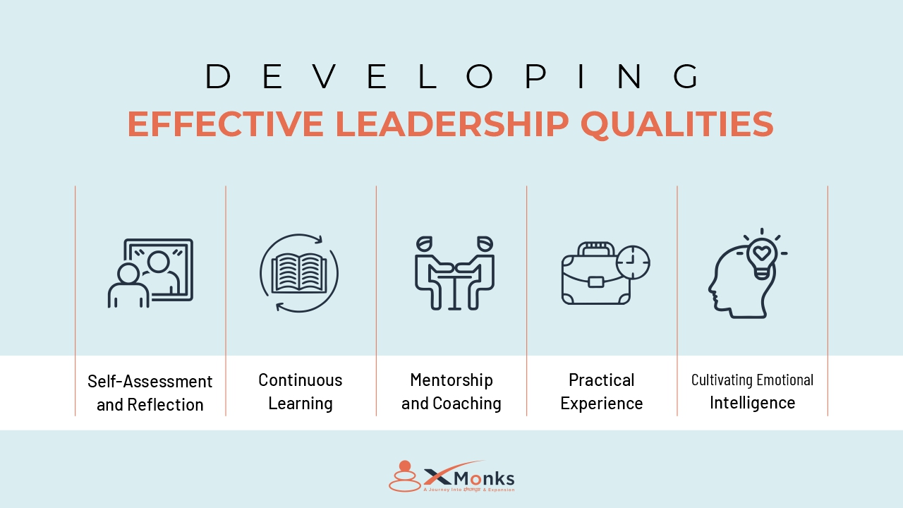 Key elements of Developing Effective Leadership Qualities