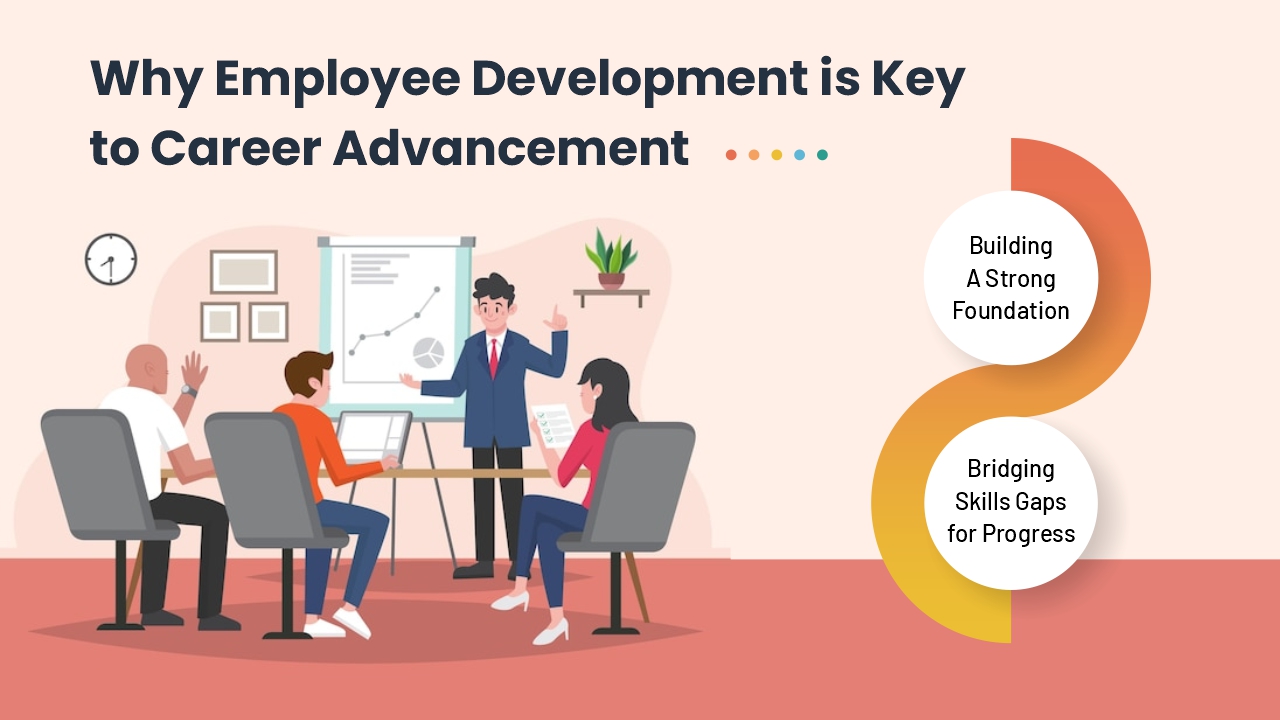Employee Development & Career Growth: Path to Success