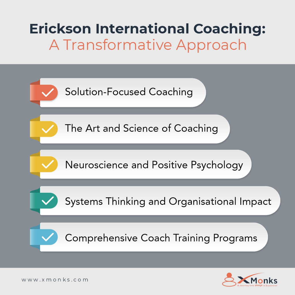 Infographic explaining Erickson International Coaching A Transformative Approach